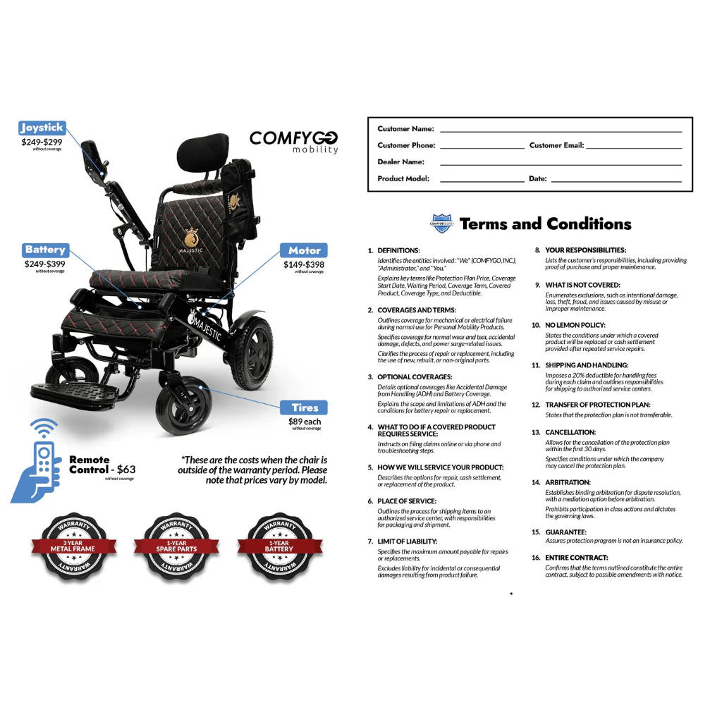 ComfyGo Care+ Protection Plans - Image 3