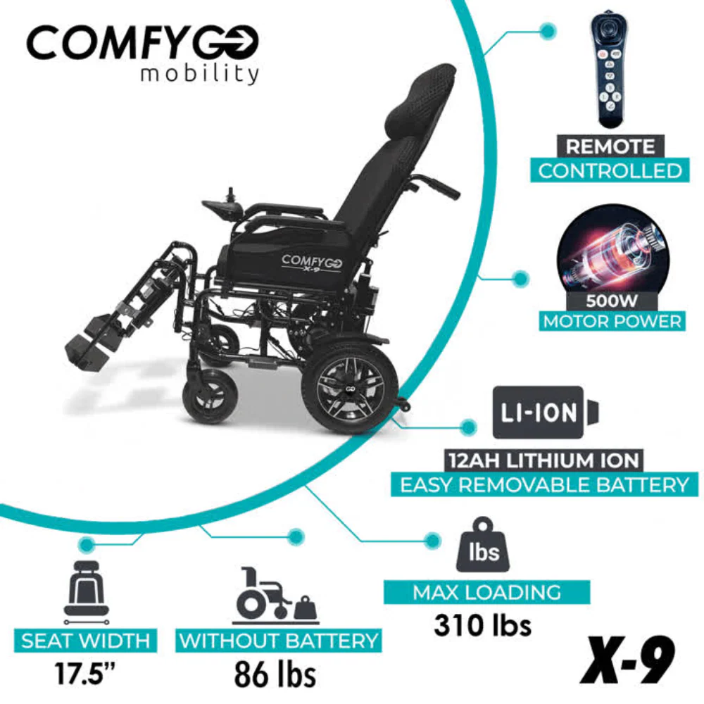 ComfyGo X-9  Auto Recline RC Electric Wheelchair - Image 4