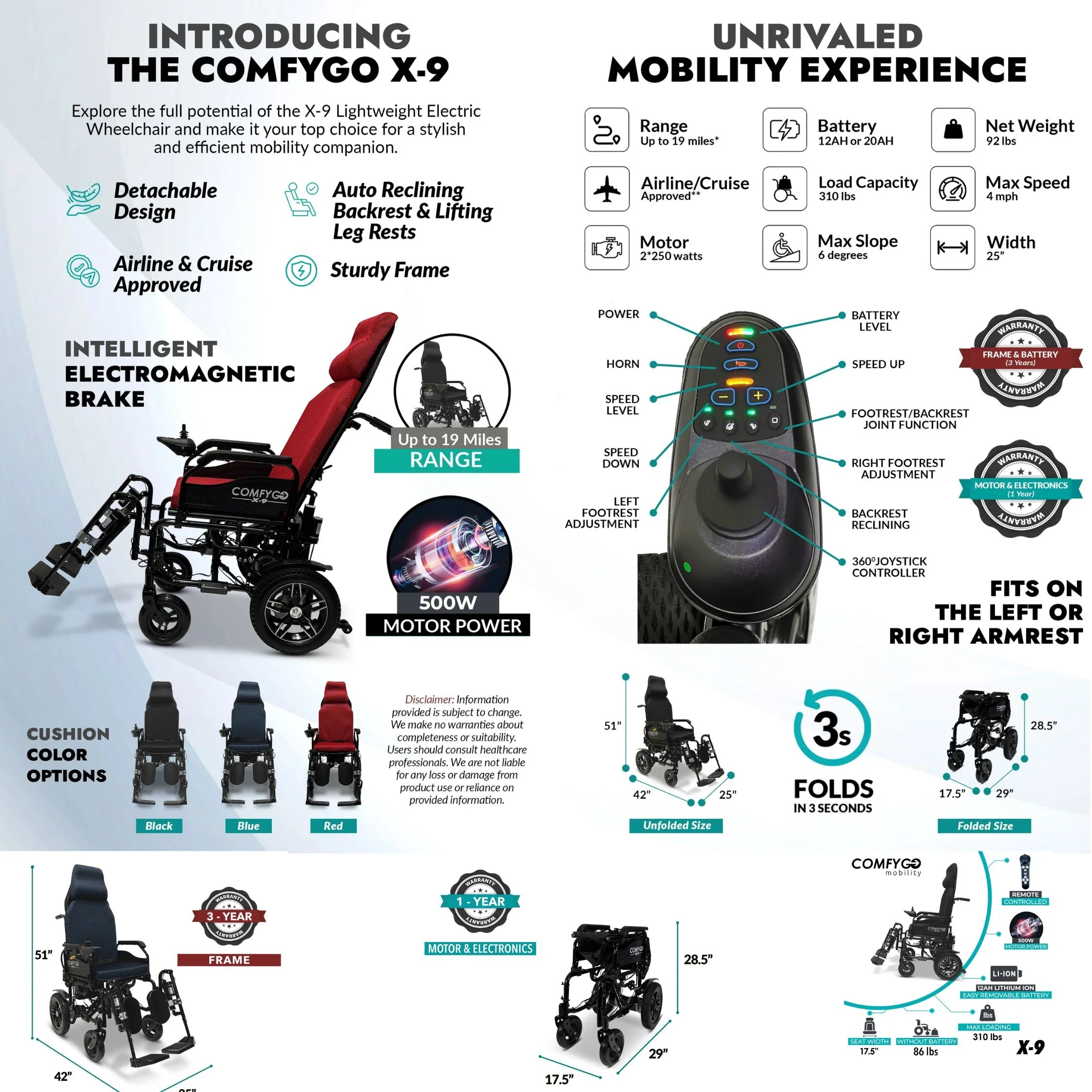 ComfyGo X-9  Auto Recline RC Electric Wheelchair - Image 5